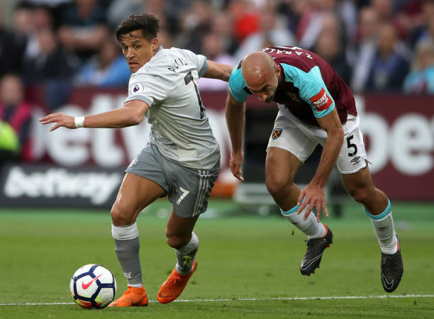 限于提升反 限于提升反